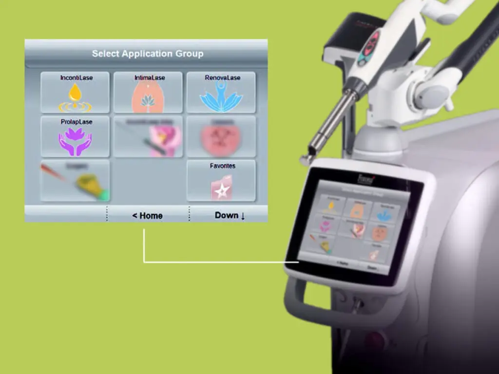 Механизъм на действие на IntimaLaser